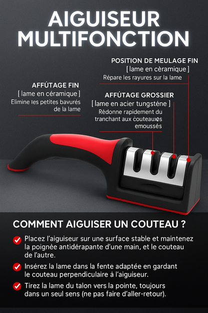 🔪✨ Aiguiseur de Couteau – Tranchez comme un Chef !